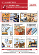 Lifting Operations | Key Message Poster