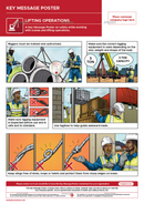 Lifting Operations | Key Message Poster