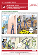 Working at Height | Key Message Poster