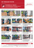 Working at Height | Key Message Poster