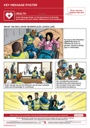 Health: Wellbeing | Key Message Poster