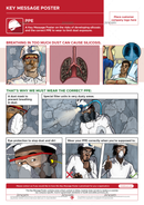 PPE | Key Message Poster