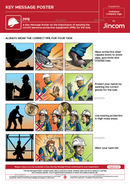 PPE | Key Message Poster