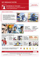 Working in the Heat | Key Message Poster