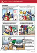 Chemical Hazards | Visual Standard