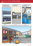 Chemical Hazards | Visual Standard