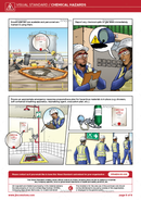 Chemical Hazards | Visual Standard
