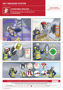 Confined Spaces | Key Message Poster | No Words