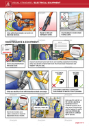 Electrical Equipment | Visual Standard