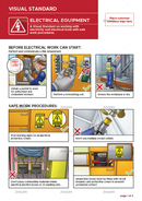 Electrical Equipment | Visual Standard