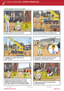 visual standard, lifting operations, lifting and rigging