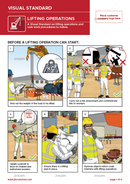 visual standard, lifting and rigging, safety illustrations
