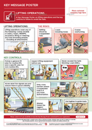 safety poster, lifting and rigging, safety illustrations, lifting operations