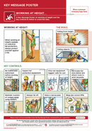 visual standard, toolbox talk, key message poster, safety poster, working at height, falls from height, mobile elevated work platforms (MEWP)