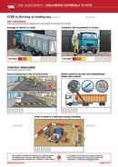 Delivering Materials to Site | Task-based | Risk Assessment
