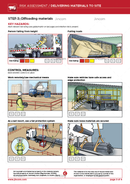 Delivering Materials to Site | Task-based | Risk Assessment