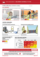 Delivering Materials to Site | Task-based | Risk Assessment