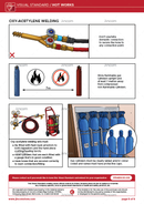 visual standard, hot works, fire prevention