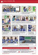 visual standard, PPE, goggles, hard hat, safety boots, safety illustrations