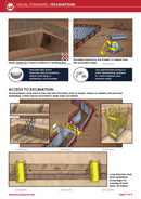 visual standard, excavations, safety illustrations
