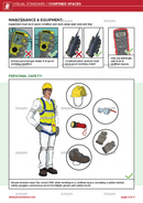 visual standard, confined spaces, safety controls