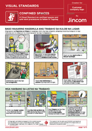 visual standard, technical standard, confined spaces, Tagalog