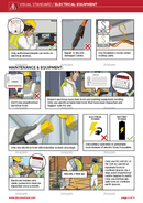 visual standard, electrical safety, electrical equipment