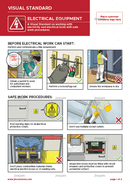 visual standard, electrical safety, electrical equipment