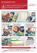 safety poster, chemical hazards, handling chemicals safely, gas cylinders, safety illustrations