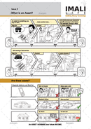 Financial Literacy | Assets and Liabilities  | English
