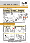 Financial Literacy | Money Management | Xhosa