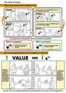 Financial Literacy | What Is Money? | English
